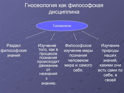 Философское изучение спуска вниз