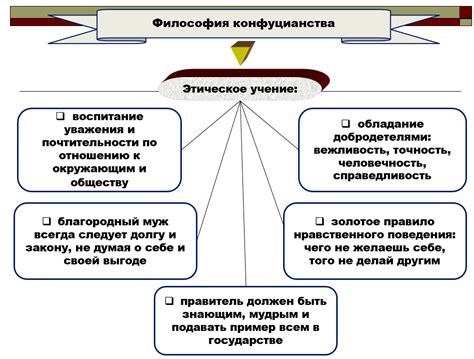 Философское отношение: его значения и применение