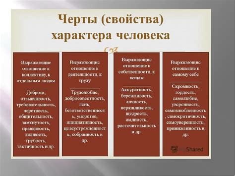 Фильдеперсовый человек: характерные черты и особенности личности