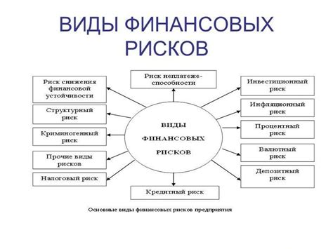 Финансовые последствия краша