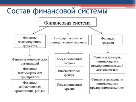 Финансовые сновидения: подсказка или предупреждение?