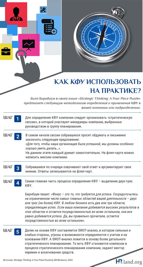 Финансовый успех: ключевые факторы и стратегии