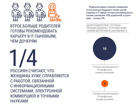 Финский парень и гендерные стереотипы