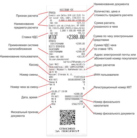 Фискальный номер чека: для чего нужен?