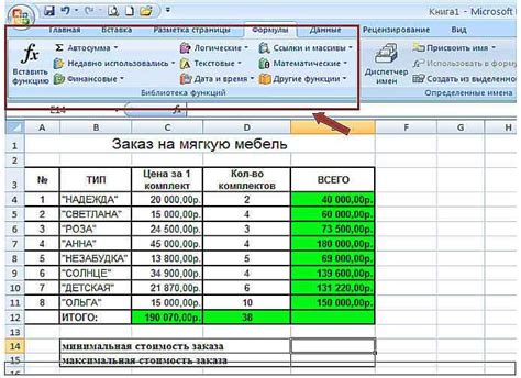 Флаеры: основные принципы использования