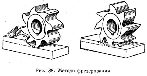 Фланцевое фрезерование: основные характеристики