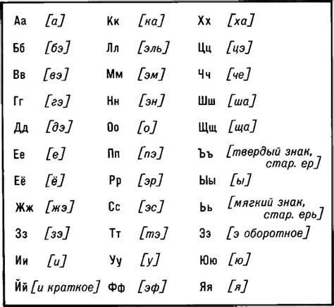 Флешмоб: суть и правильное название на русском