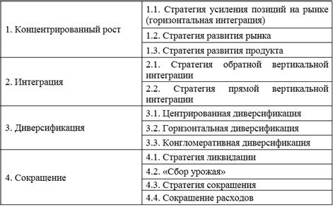 Фол в ставках: виды и типы стратегий