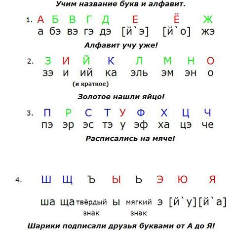 Фонетика и произношение: как произносится слово "алэ"?