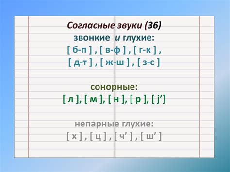 Фонетическая транскрипция слова "дрим"