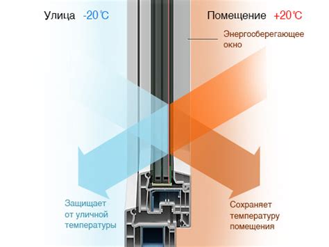 Фоновое окно: принцип работы и его роль