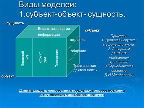 Формализация в информатике: смысл и применение