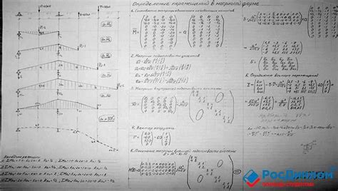 Формализованная задача: определение и суть