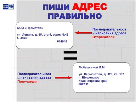 Формальность и официальность письменной корреспонденции