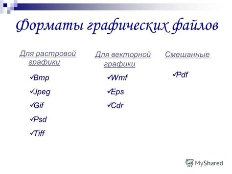 Форматы файлов, основанные на изи байте