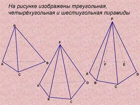 Форма боковых граней пирамиды