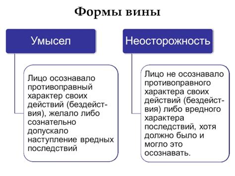 Форма вины: определение и смысл