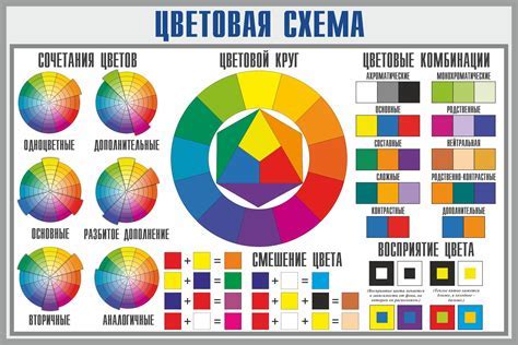 Форма круг: смысл и применение в дизайне