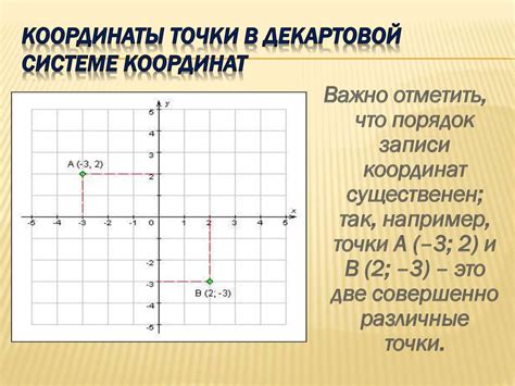 Формирование линейной графики в декартовой системе координат