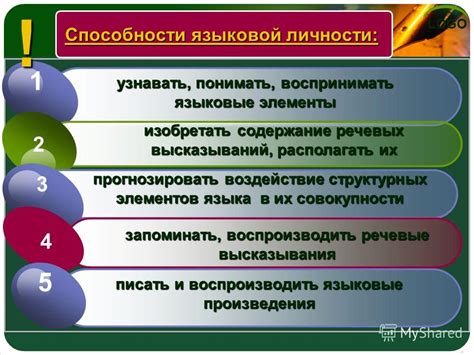 Формирование мыслей: влияние структурных элементов языка