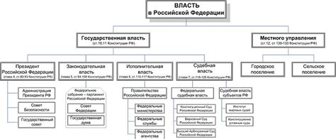 Формирование наркокартеля: шаги к власти