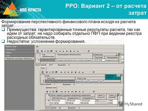 Формирование системы расчета затрат