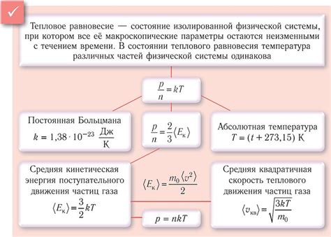 Формирование теплового равновесия в газах