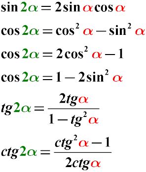 Формула для вычисления тангенса 2 альфа