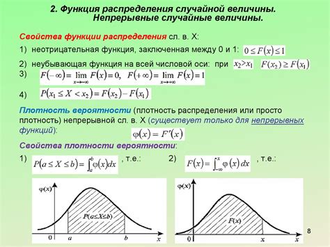 Формула плотности вероятности нормального распределения