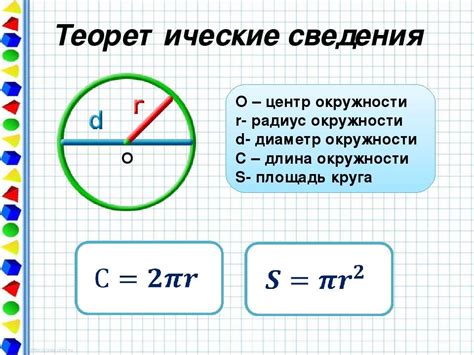 Формула 2πr в геометрии