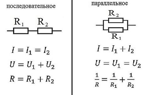 Формулировка и значения