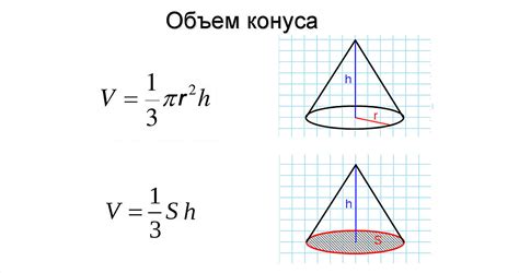 Формулы для расчета радиуса конуса