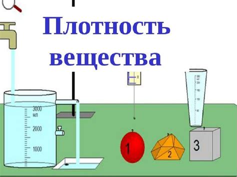 Формулы и примеры вычислений