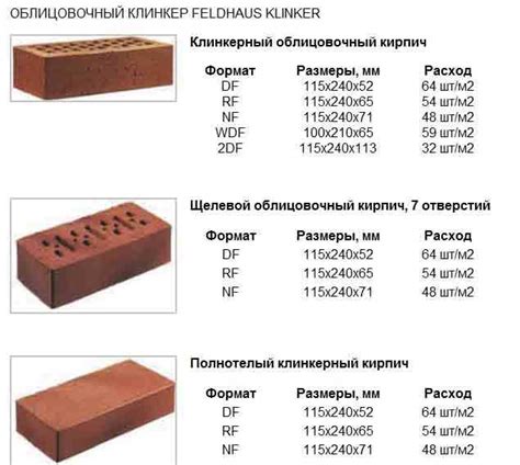 Формы и размеры кирпича