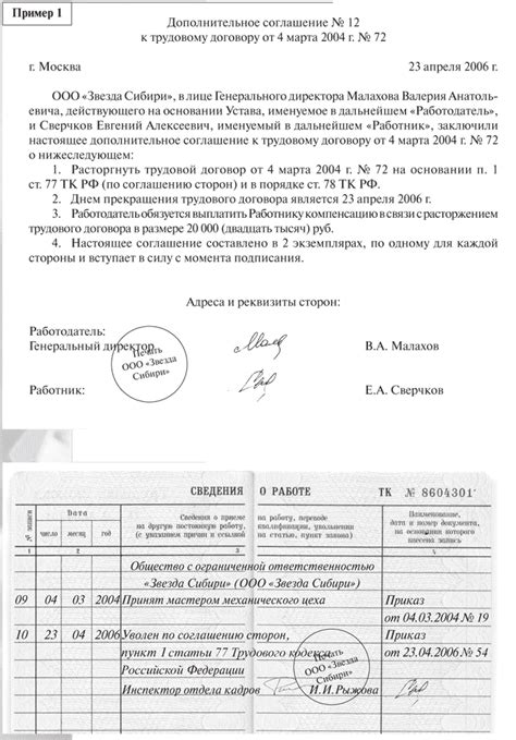 Формы увольнения по согласованию сторон