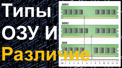 Форм фактор оперативной памяти: понимание основных концепций и преимущества