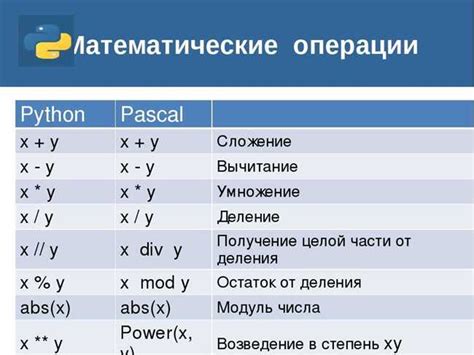 Фраза "оборачиваться назад": разъяснение и применение