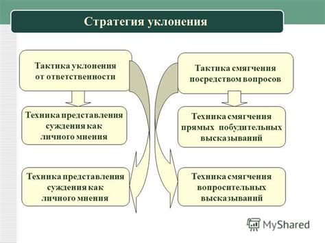 Фраза "позвоню позже" как тактика уклонения