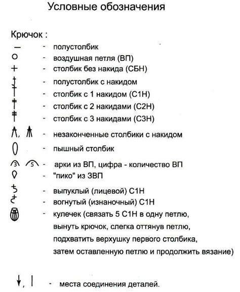 Фраза "по сусекам": смысл и практическое применение