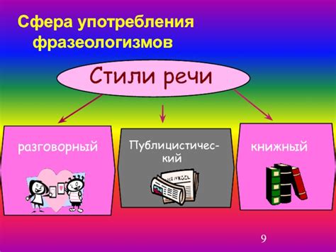 Фразеологизм: особенности употребления в разных стилях речи