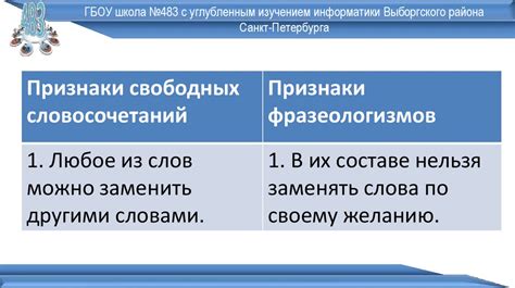 Фразеологические единицы с противоположным значением