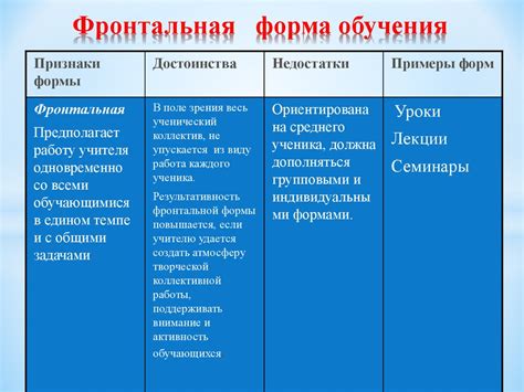 Фронтальная форма обучения: ее понятие и смысл