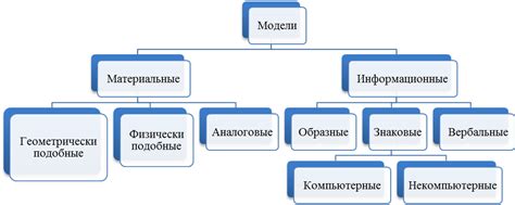 Функции "Плшк" и способы реализации