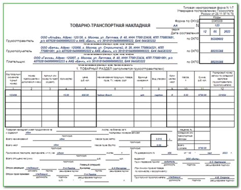 Функции ТТН в логистике