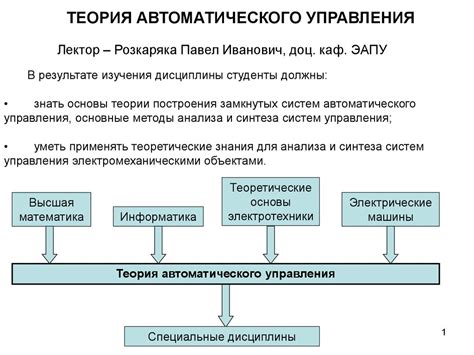 Функции автоматического управления