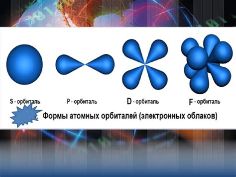 Функции вакантных орбиталей