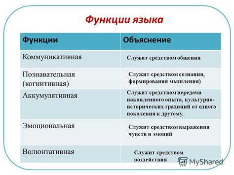 Функции валентности в языке