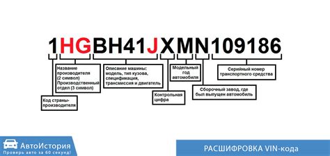 Функции вин номера