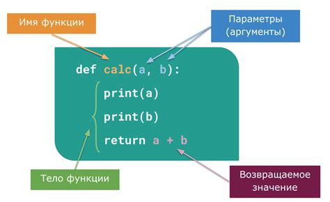 Функции использования выражения