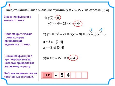 Функции и значение